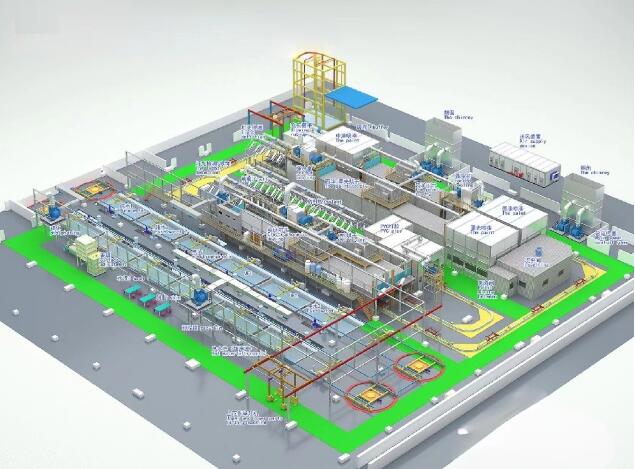 达克罗涂装流水线组成
